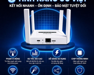 Thiết Kế Triển Khai Hệ Thống Wifi